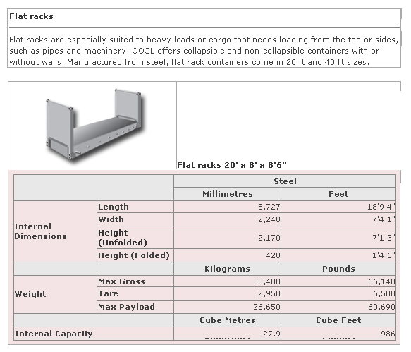 UK Removals Shipping