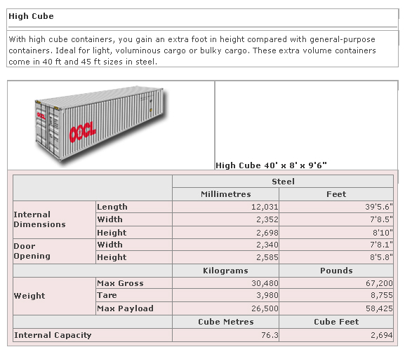 International UK Removals