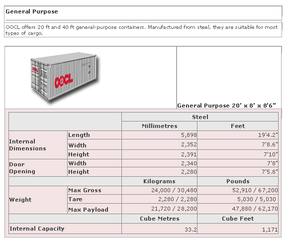 International Removals