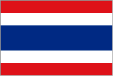 UK International Shipping